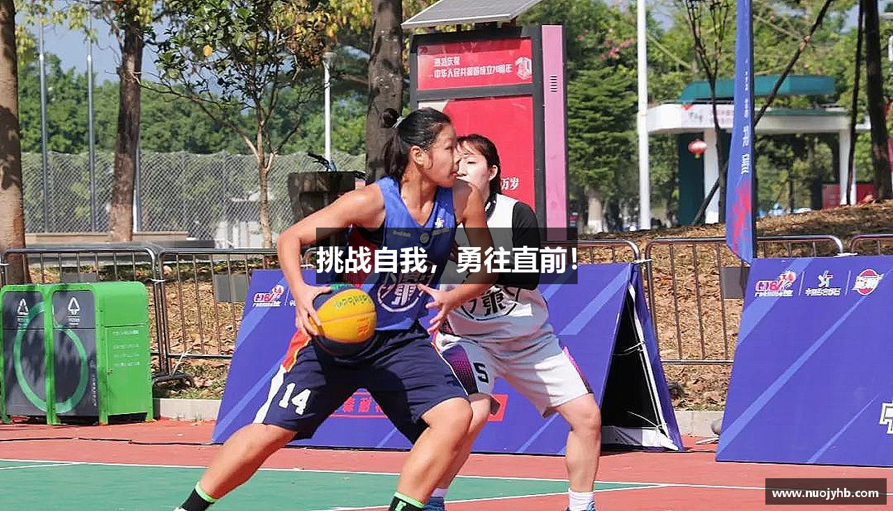 挑战自我，勇往直前！